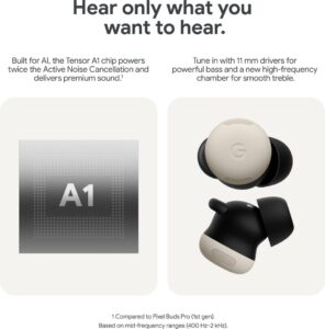 Pixel Buds Pro 2 Hazel - Image 7